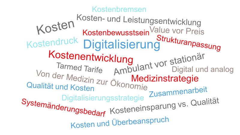 Strategie-Trends 2019