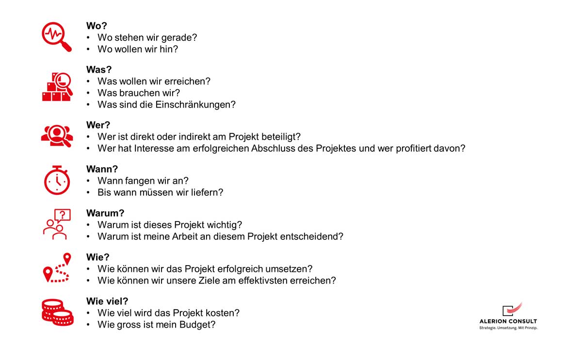 Projekterfolg = Projektstart